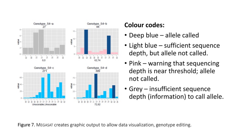data slide0008